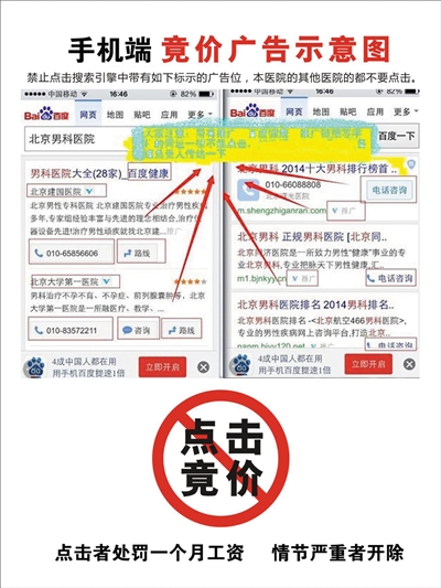 网上找医院靠谱吗 医托年耗8000万买“患者”