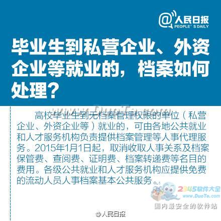 毕业生必知：毕业档案存放在哪里