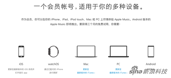 Apple Music目前已经有1000万名付费用户