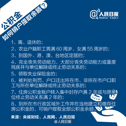 公积金怎么缴纳 公积金怎么用