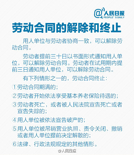 签劳动合同，你不得不知的8件事