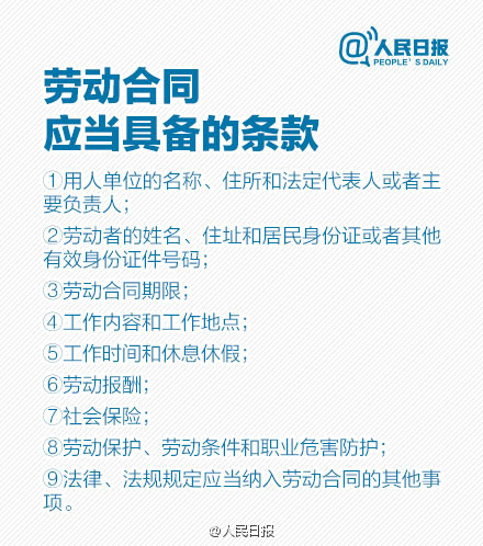 签劳动合同，你不得不知的8件事