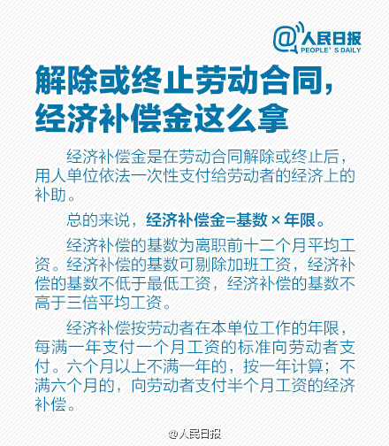 签劳动合同，你不得不知的8件事