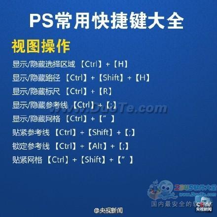 实用教程：PS常用快捷键大全