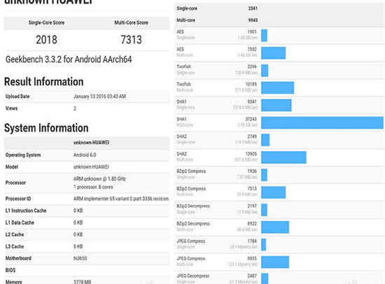 华为麒麟955跑分曝光 成绩十分亮眼