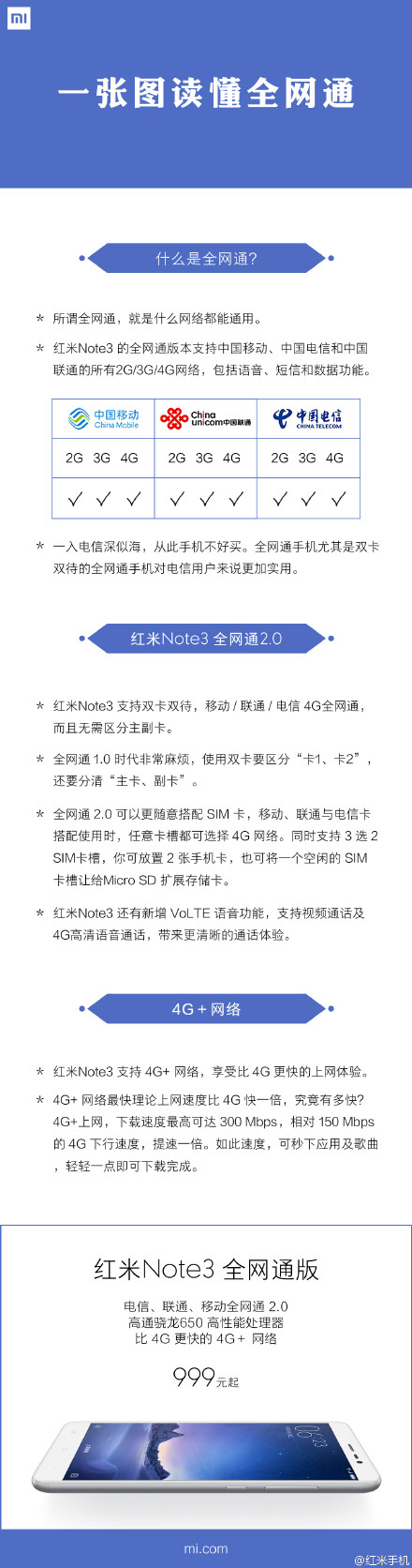 全网通是什么意思