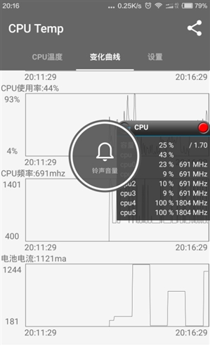 红米Note 3首发骁龙650 跑分完胜骁龙808