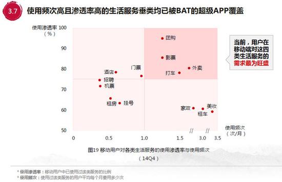 盘点近几年手机的发展及其对生活的影响