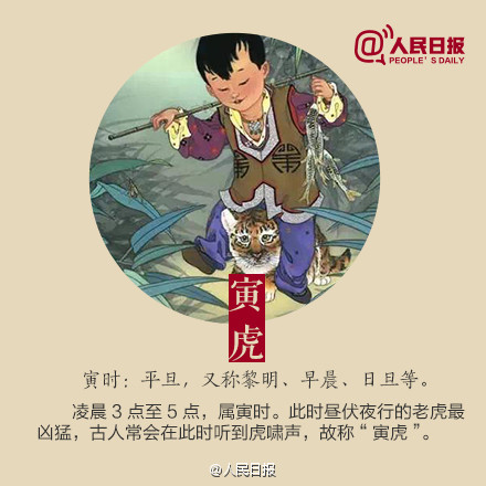 长知识：十二生肖的来历