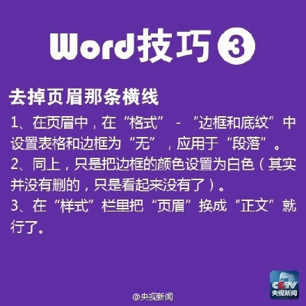 Word实用技巧分享