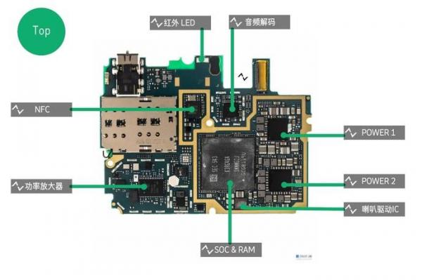 小米5真机拆解
