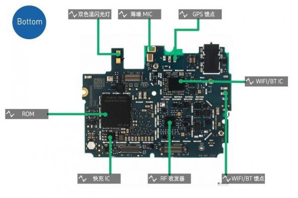 小米5真机拆解