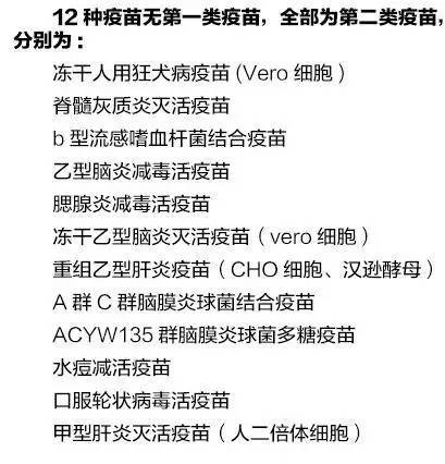 疫苗之殇，总理批示：彻查问题疫苗！