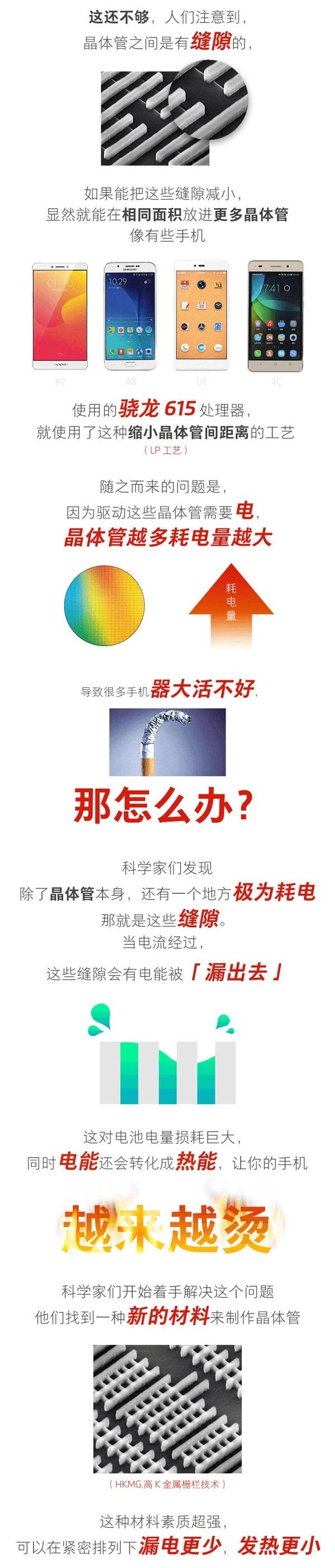 台积电为什么叫台漏电？台漏电是什么梗