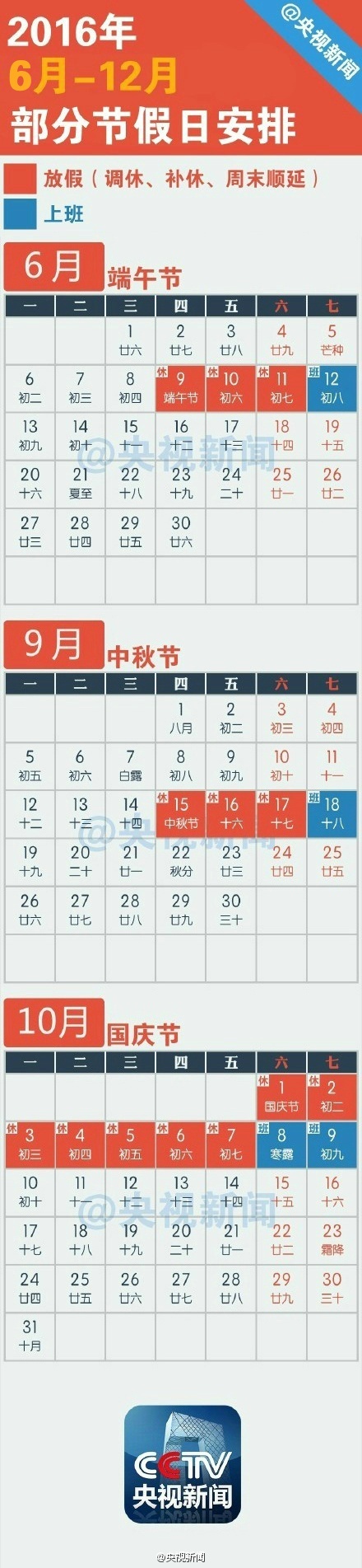 五一过后还有什么假？2016年6月-12月重要放假安排