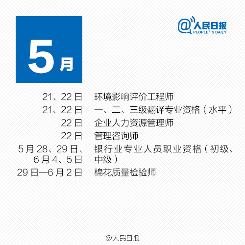 5—12月职业考试时间表 关乎升职加薪！