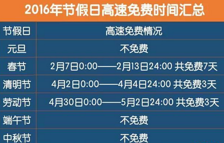 2016端午节放假安排时间表 端午加班工资计算表