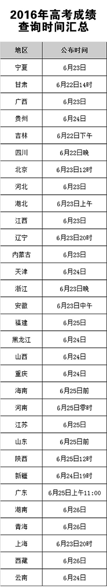 每日轻松一刻：夏季避暑，就到太平间