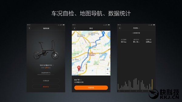 小米发布电自行车 2999续航45km值不值得买？