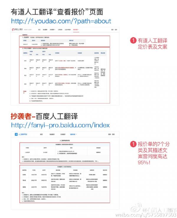 百度公然抄袭有道人工翻译 抄袭证据合集全