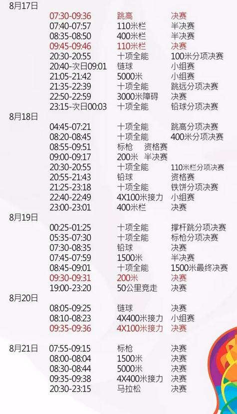 2016里约奥运会各项目最全赛程表完整版一览【图】