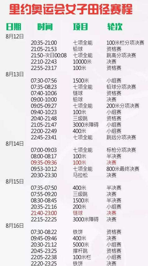 2016里约奥运会各项目最全赛程表完整版一览【图】