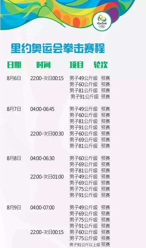 2016里约奥运会各项目最全赛程表完整版一览【图】