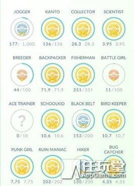 Pokemon Go怎么满级？Pokemon Go首位满级玩家求删号