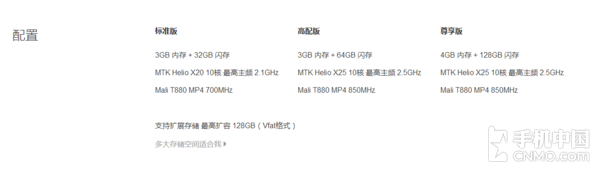 红米Pro性价比怎么样？——红米Pro专业评测