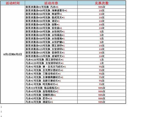 赛尔号精灵大作战