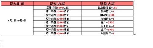 赛尔号精灵大作战