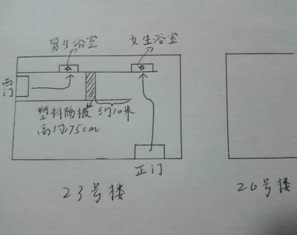 高校男女共用浴室：男生进出需登记