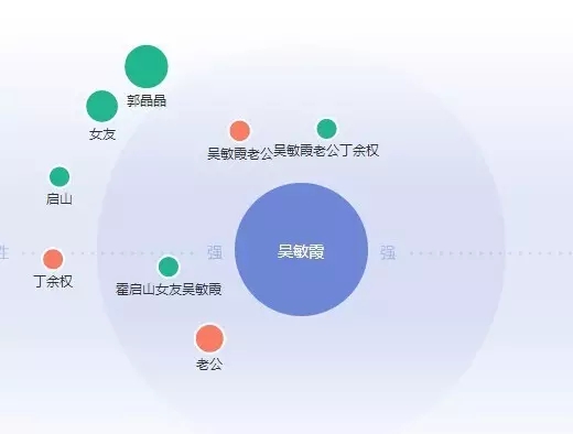 奥运变冷了吗？仅靠段子、颜值、骂战和表情包撑热度？