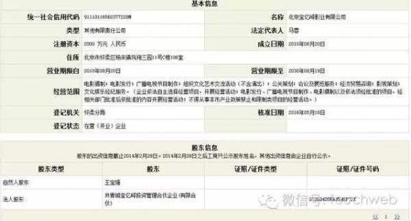 王宝强才不是傻根 宣布与马蓉离婚前已经完成股权变更