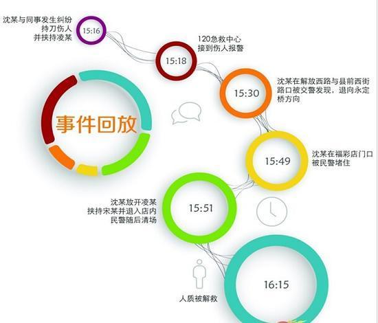 围观劫持发酸梅汤 网友：这个营销我给满分【图】