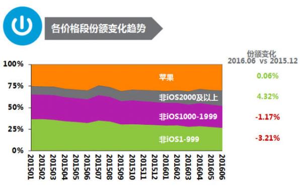 诺基亚手机年底再度回归，盘点诺基亚将面临的机遇与挑战