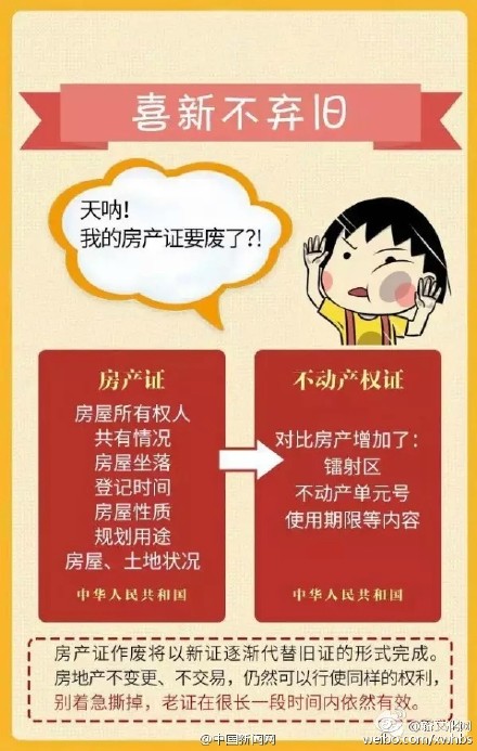 房产证要下岗了？不动产证和房产证的区别 房产证还有用吗