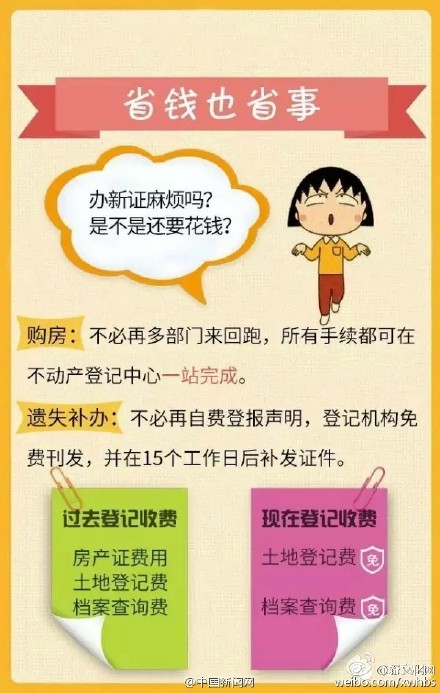 房产证要下岗了？不动产证和房产证的区别 房产证还有用吗