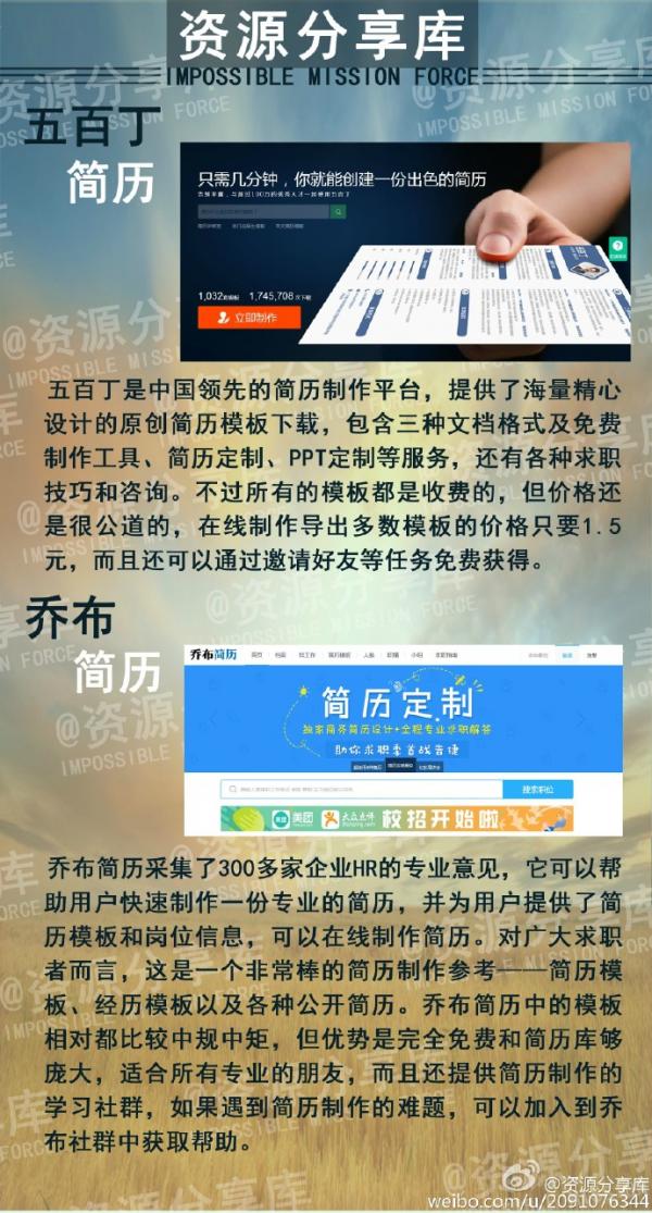 个人简历模板下载免费平台有哪些？16个高配简历在线制作网站