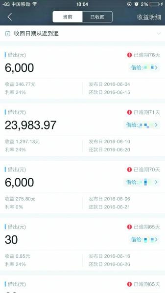 大学生筹钱后网上放贷24万 临近开学无法收回无力交学费