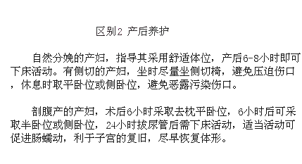 顺产好还是剖腹产好?顺产剖腹产对人影响三大区别