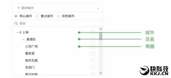 微信“本地推广广告”上线：商家每天最低烧钱300元