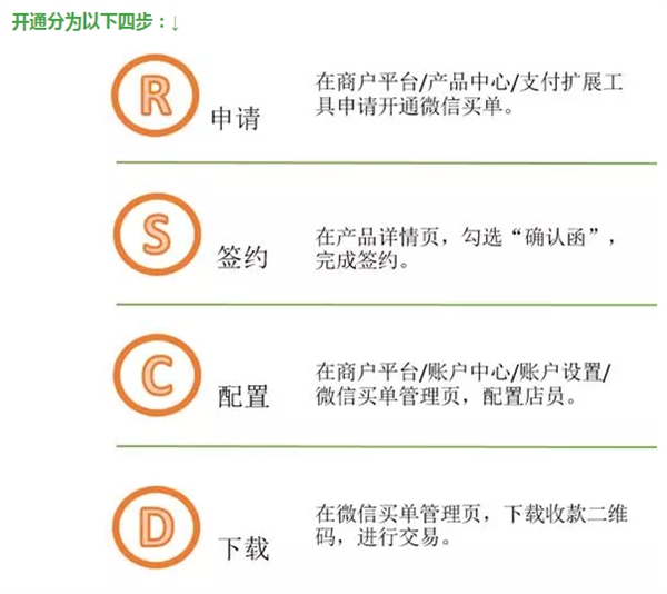 微信支付推“微信买单”功能：1分钟开通收款