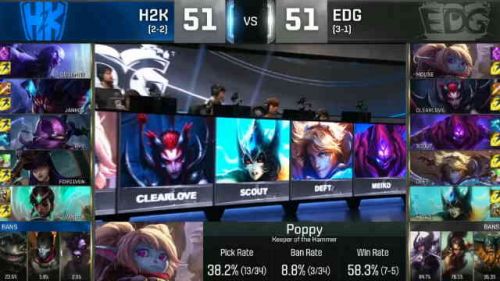 LOLs6总决赛小组赛H2K vs EDG赛程回顾 H2Kl两连胜