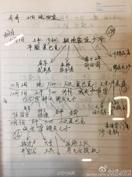 湖南一妈妈为让女儿脱单列出相亲七天课程表 网友：没联系方式差评！