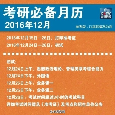 2017年考研报名时间及考试日历时间表 附研招网网址