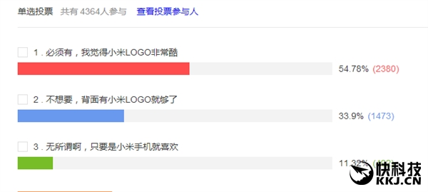 小米手机正面到底要不要LOGO？48.1%支持去掉
