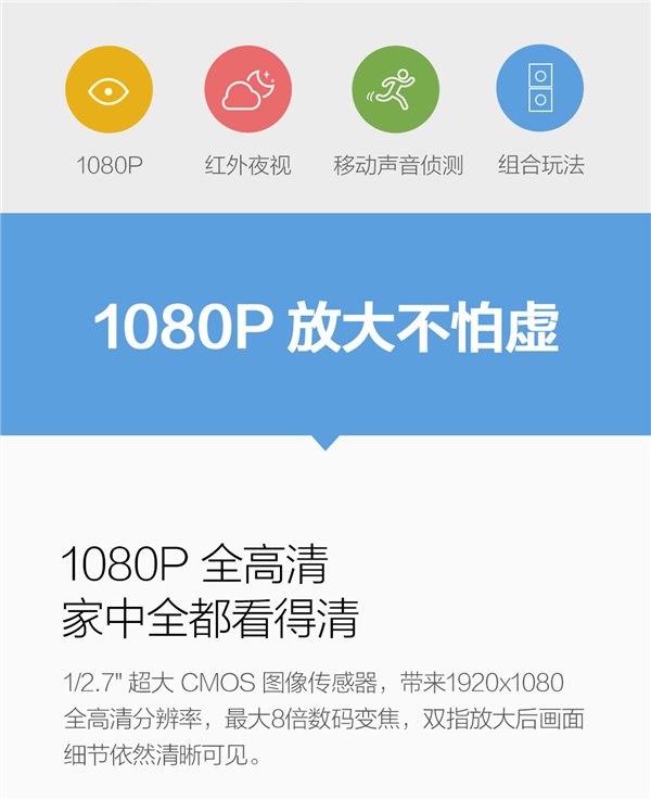 小米众筹新品智能摄像机“小方” 售价99元