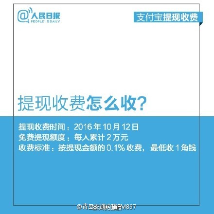 支付宝提现明天开始收费怎么办？巧用余额宝小妙招转账依然免费