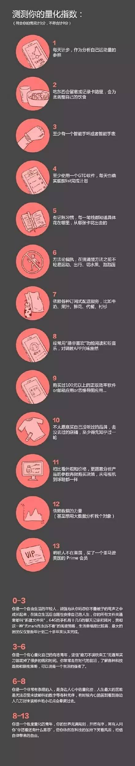 量化青年是什么意思 量化青年是什么梗【图解】